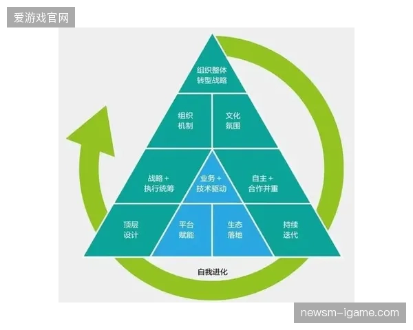 技术迭代倒逼运营转型：5G切片技术强制清退了传统赛事转播中的有线部署方案